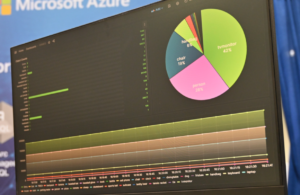 Solving Complex Business Problems With AI On The Edge
